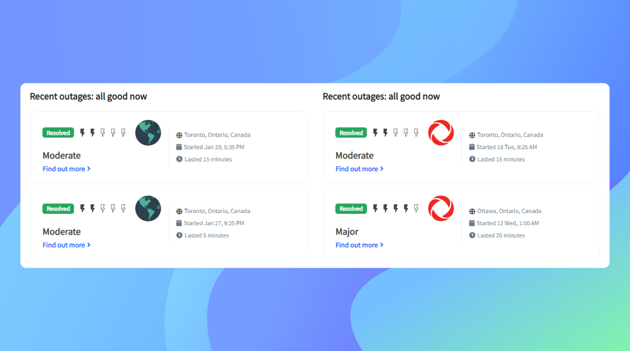 Compare providers with Internet Outages reports